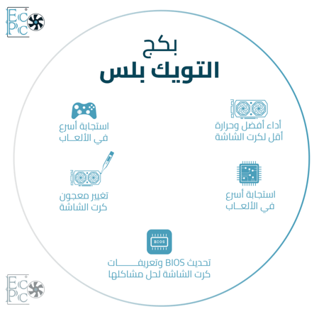 خدمة التويك بلس تعديل اعدادات البي سي وكرت الشاشة - متجر ايكو بي سي
