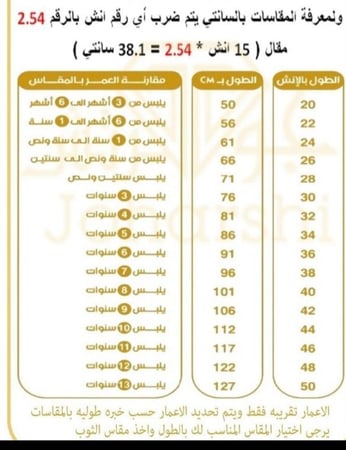 طقم ثوب وبشت  للأطفال _ متجر مارفن