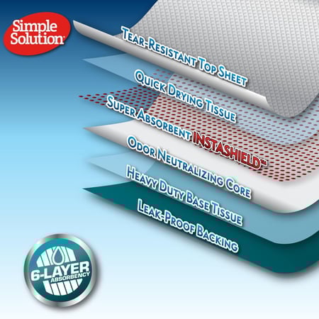 سمبل سولوشن مفرش لتدريب الجراء على الحمام 30 مفرش 55 × 56 سم