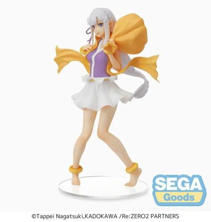 SPM Figure -Emilia