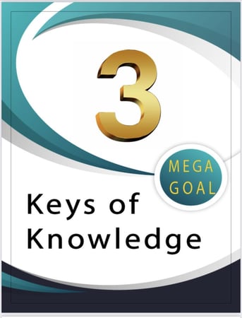 ترجمة كاملة لكتاب الطالب MEGA GOAL 2. (الصف الثاني ثانوي الفصل الأول)