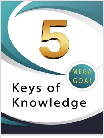 ترجمة كاملة لكتاب الطالب MEGA GOAL 3 (الصف الثالث ثانوي الفصل الأول)