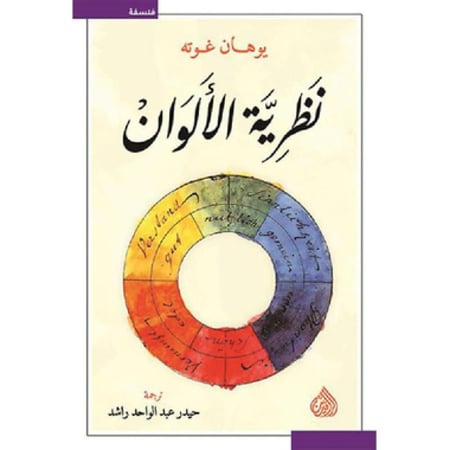 نظرية الألوان