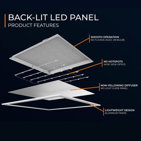 مربع اضاءة باك ليد - Pannel Light - OML–MBD6060 60X60 45W 60X60