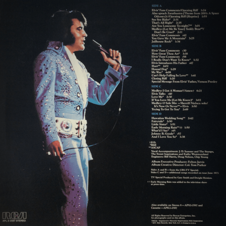 Elvis Presley - Elvis In Concert