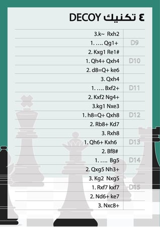 كتاب تعلم تكتيكات الشطرنج - PDF