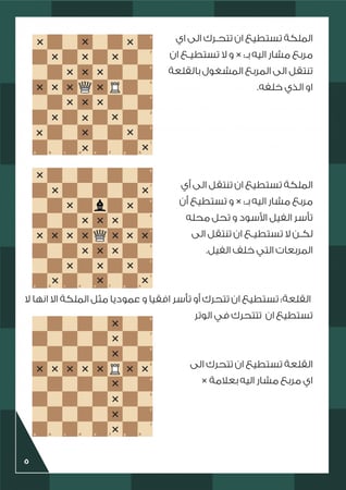 كتاب بوبي فيشر يعلمك الشطرنج - PDF