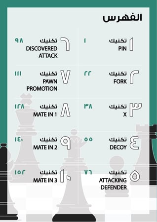 كتاب شطرنج