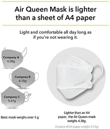 كمامة وجه بتقنية النانو من ايركوين