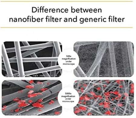 كمامة وجه بتقنية النانو من ايركوين