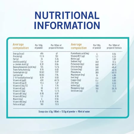 حليب نان 2 لدعم التطور الذهني والجسدي للرضع من عمر ستة أشهر.