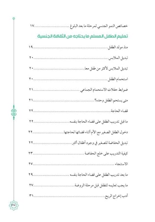 المباح من الكلام فى التربية العفيفة بالإسلام
