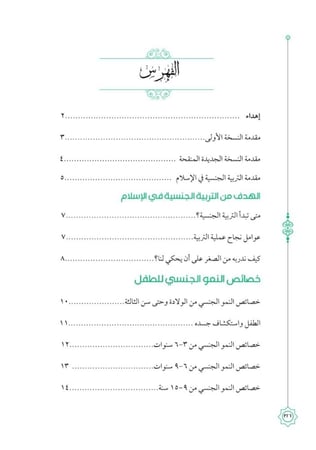 المباح من الكلام فى التربية العفيفة بالإسلام