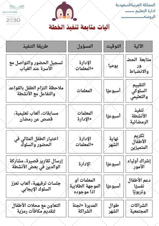 تقرير الانضباط