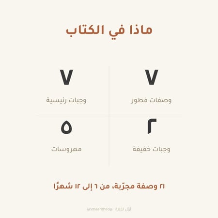 أوّل لقمة — دليل الأم لبداية طعام الرضيع من ٦ إلى ١٢ شهرًا | ٢١ وصفة (كتاب رقمي PDF)