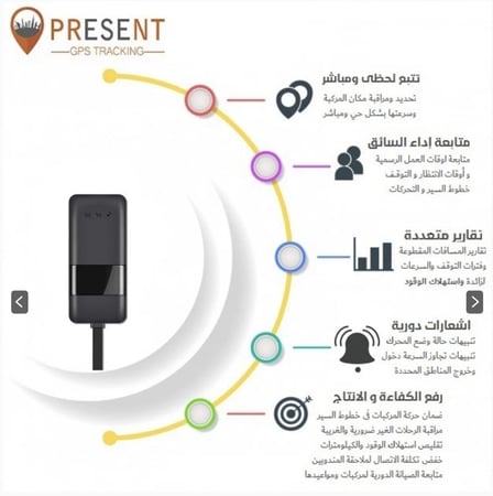 جهاز تتبع المركبات PRESENT GPS TRACKING