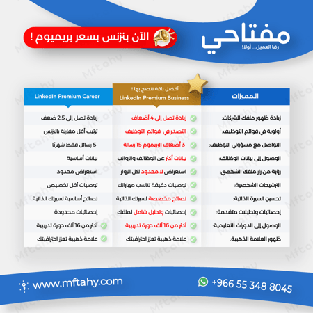 مزايا اشتراك لينكدإن بريميوم بزنس وكارير Career vs Business Features