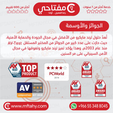 تنزيل Trend Micro Maximum Antivirus Security 2024 أصلي متجر مفتاحي