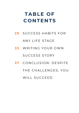 Despite The Challenges, I Will Succeed