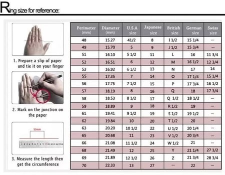 Calendar ring | Rose Gold