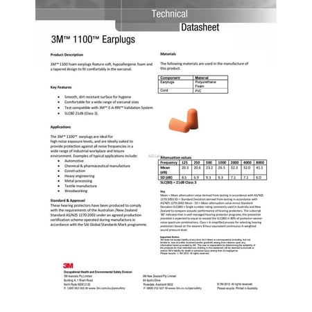 عدد 4 ازواج من سدادات أذن 3M 1100 – للحماية من الضوضاء