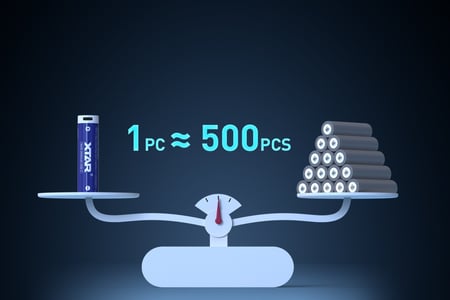 بطارية ليثيوم 18650