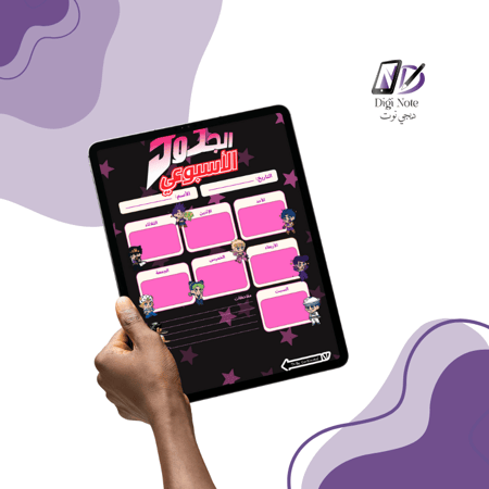 منظمات رقمية مغامرات جوجو الغريبة - ثلاثة أشكال متنوعة