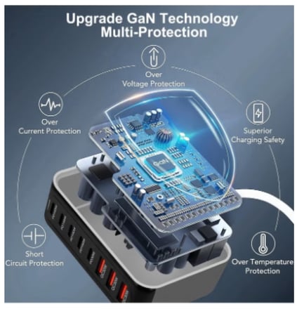 شاحن USB C من ديجيت بلس ، 600واط 8 منافذ شحن سريع موزع نوع C، محول شاحن حائط ثنائي المنافذ بي دي + كيو سي لماك بوك اير