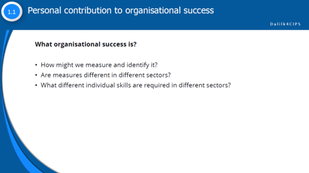 L3M4_Course Slides - Team Dynamics and Change