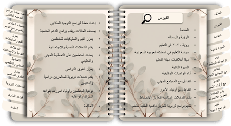 سجل شواهد الاداء الوظيفي -  الموجهة الطلابية (تفاعلي)
