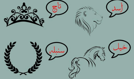 فروة بالاسم أنيقة ودافئة