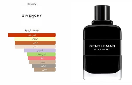 عطر جيفنشي جينتل مان
