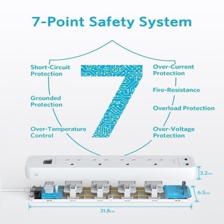 توصيلة انكر 4 منافذ طاقة مع منفذين USB ضمان سنتين Anker 322 USB Power Strip