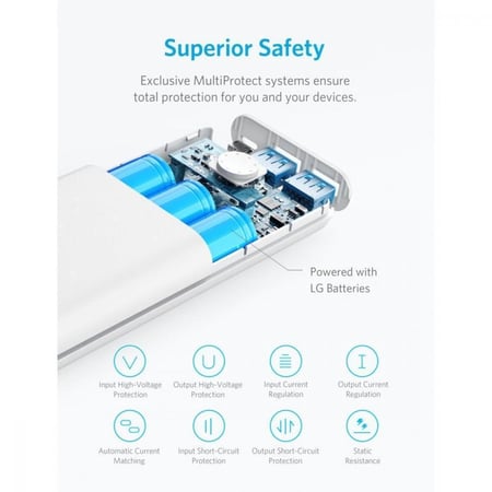 شاحن متنقل انكر باور كور سيلكت 20000- أبيض