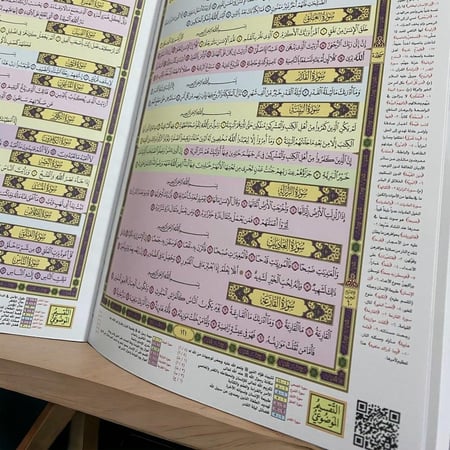 مصحف القيام مع التفسير الموضوعي للآيات وبهامشه تفسير السعدي حجم المصحف 33×25 سم