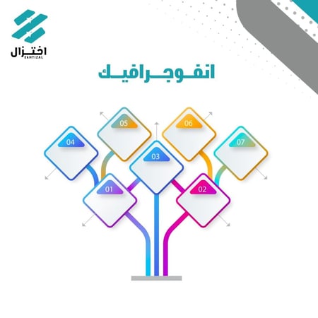 تصميم  انفوجرافيك جاهز