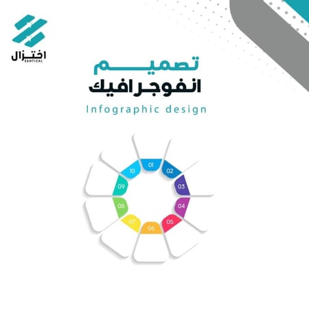 تصميم  انفوجرافيك جاهز