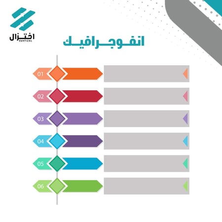 تصميم  انفوجرافيك جاهز
