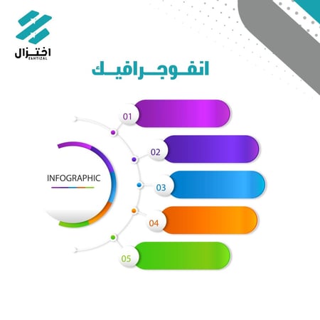 تصميم  انفوجرافيك جاهز