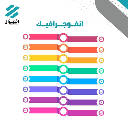 تصميم  انفوجرافيك جاهز