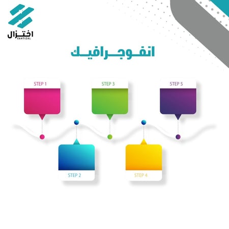 تصميم  انفوجرافيك جاهز