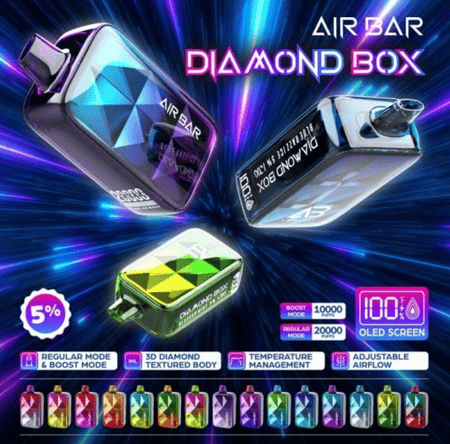 سحبة اير بار الجاهزة (20000 سحبة)