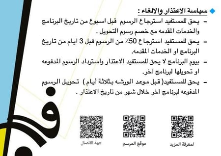 تقنيات الرسم بالالوان المائيه