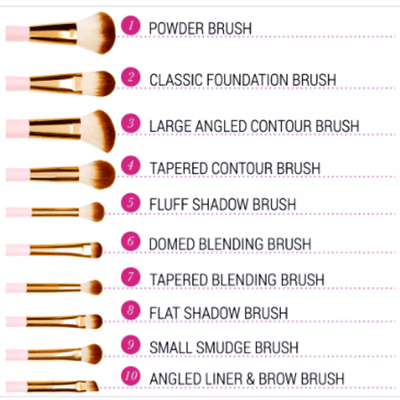 مجموعة فرشاة الكمال الوردي من BH COSMETICS