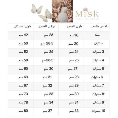 فستان حلاوة القطن