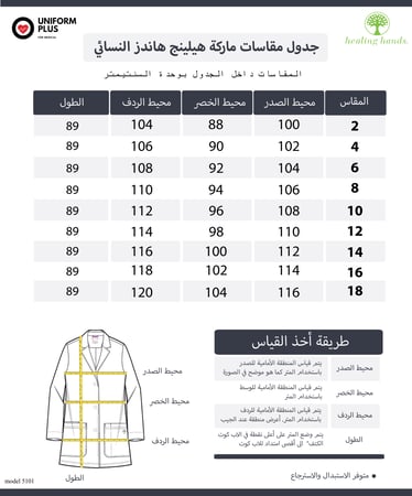 لاب كوت بروفيشنال | هيلينج هاندز