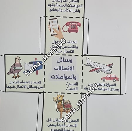 مشروع وسائل الاتصالات والمواصلات لغتي ثاني ابتدائي الفصل الدراسي الثاني pdf على شكل مكعب