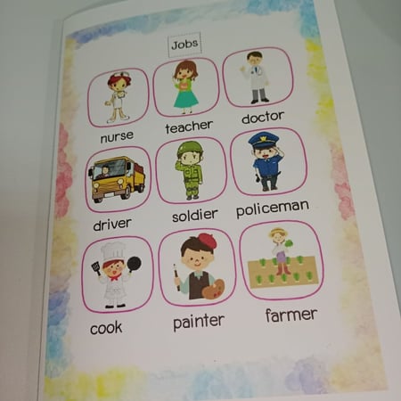 مطوية المهن انجليزي ابتدائي pdf ترسل على الواتساب بعد إتمام الطلب