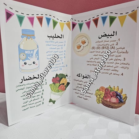 مطوية لغتي الأغذية المهمة التي يجب أن تكون على مائدتنا اليومية وفوائدها سادس الفصل الدراسي الثاني pdf