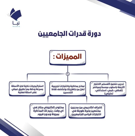 دورة قدرات الجامعيين
